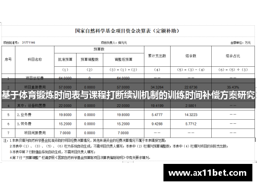 基于体育锻炼时间表与课程打断续训机制的训练时间补偿方案研究
