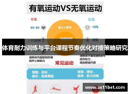 体育耐力训练与平台课程节奏优化对接策略研究